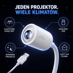 Olumio™ - PROJEKTOR PRO